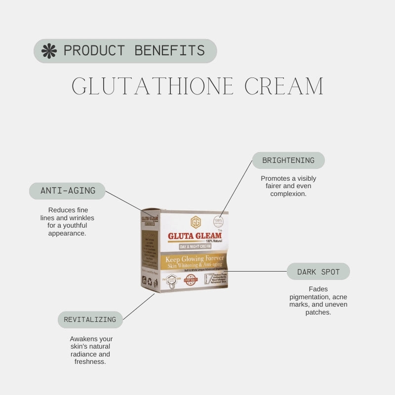Gluta Gleam Glutathione Cream
